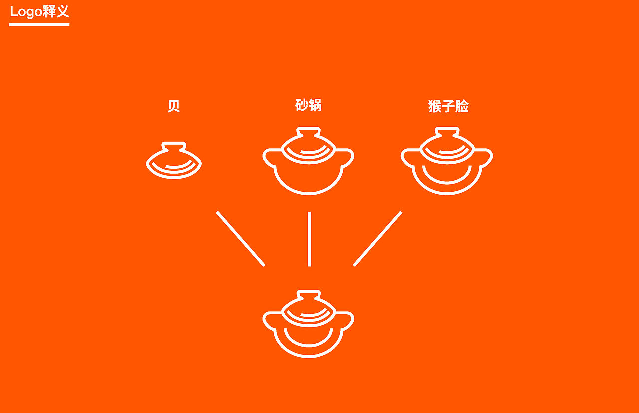 雨猴砂锅粥 - 餐厅VI/品牌指导手册