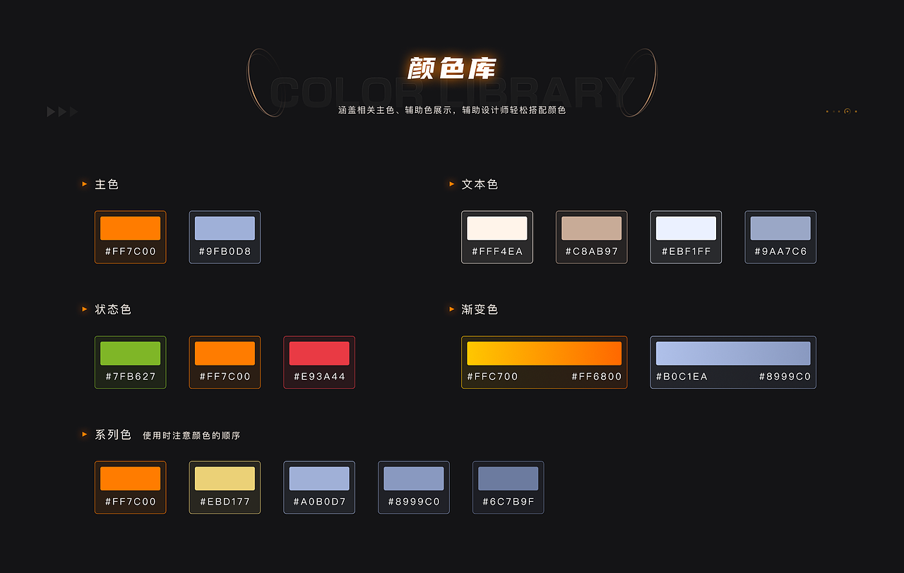 EasyV可视化资源套件|轻松套用,高效设计搭建大屏