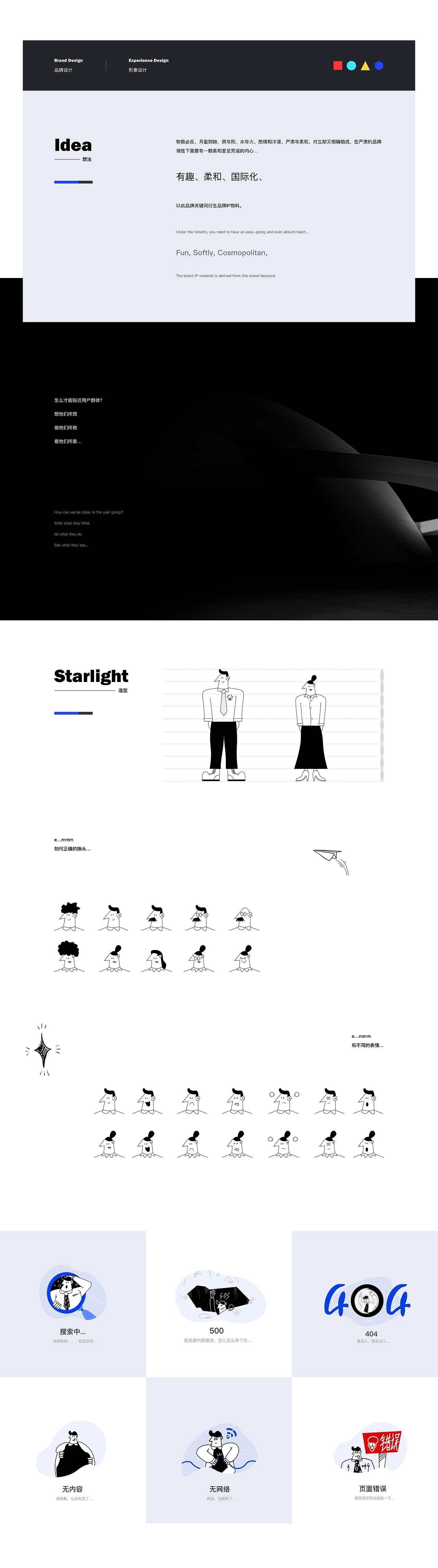 DAYU今年干点啥《2022》