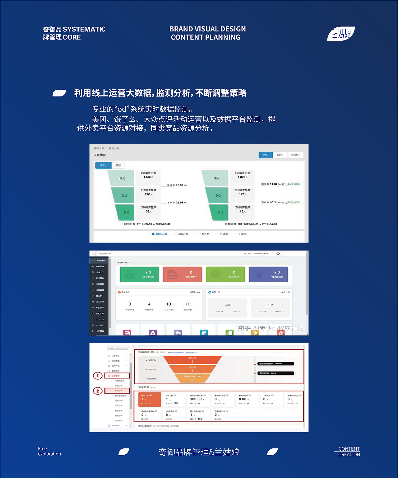玩皮豹 X 兰姑娘 辣子牛肉面超级视觉体系（图ZMzU0NTUwNjQw） - 品牌 - 站酷设计师玩皮豹创研所原创素材 - 站酷ZCOOL
