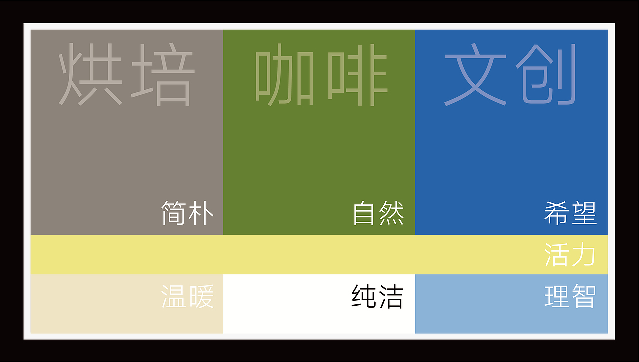 DINOBLE / 咖啡品牌全案设计