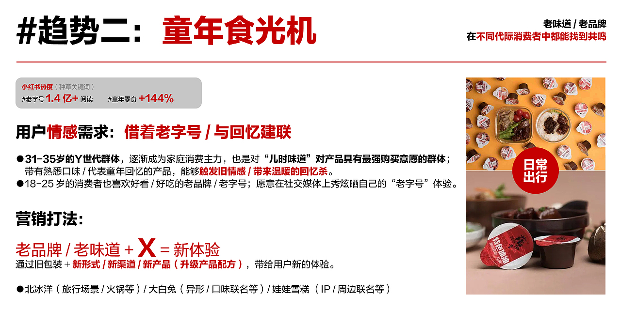 李锦记 卍 洞察 卍 玩味小抽 卍 包装升级 卍 视觉传播