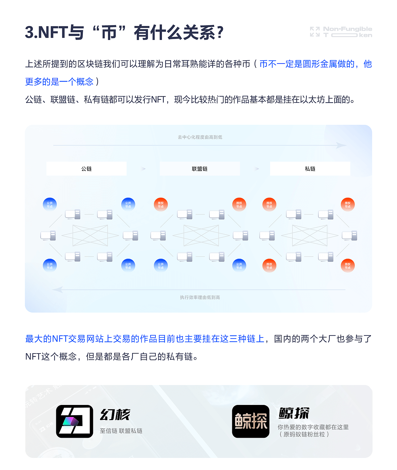 设计师光速入局NFT秘籍（图ZMzAzMzQ4NTIw） - 其他UI - 站酷设计师Weiye炜烨同学原创素材 - 站酷ZCOOL