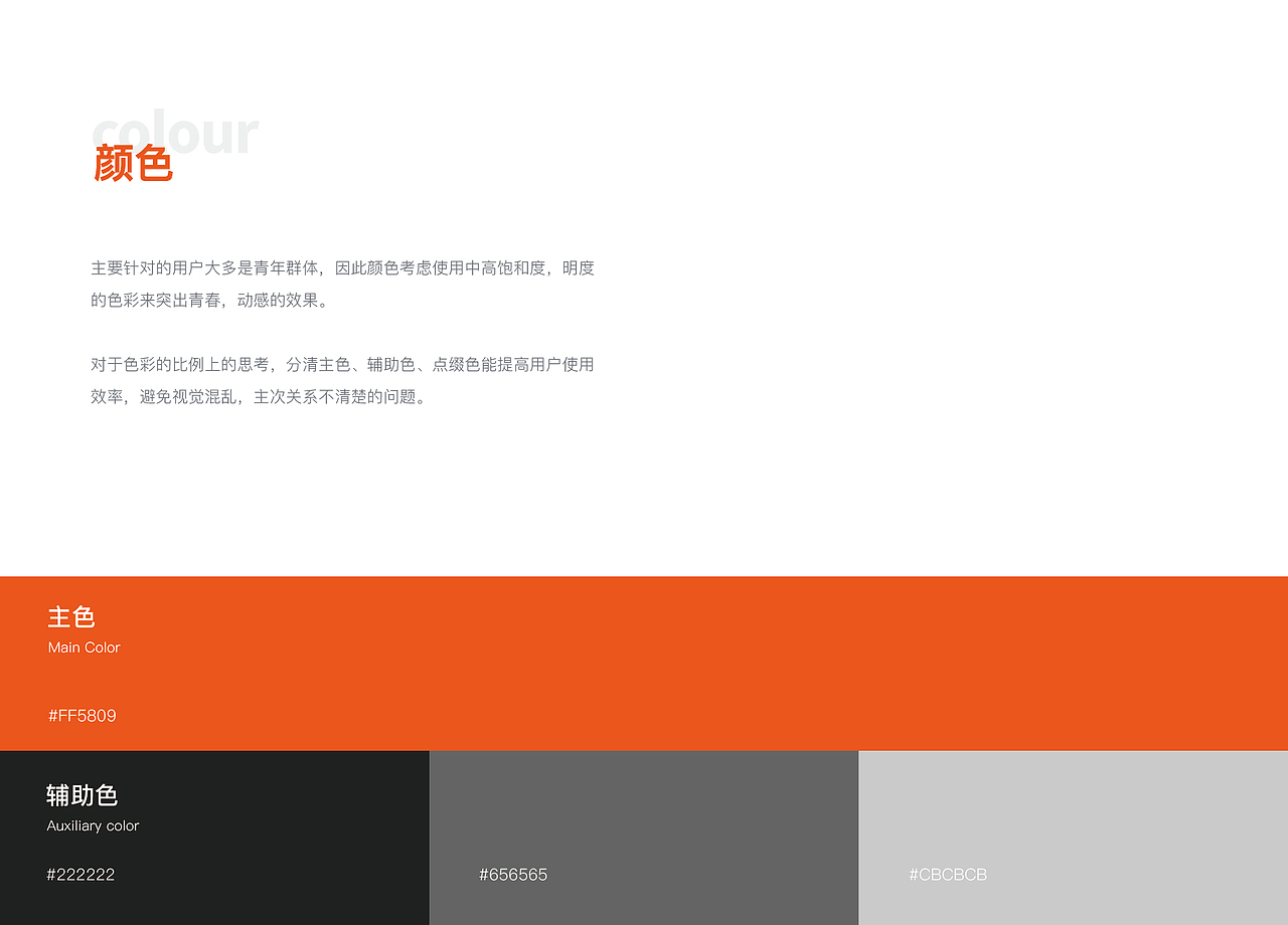 UI设计（图ZMzY2ODI1MjM2） - APP界面 - 站酷设计师做自由的崽原创素材 - 站酷ZCOOL