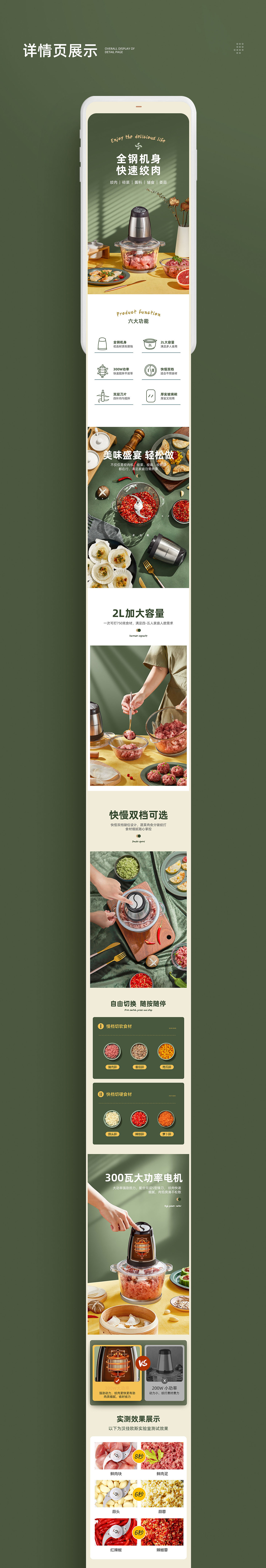 金属绞肉机详情页（图ZMzE0MDUwMjk2） - 电商 - 站酷设计师橘子4号原创素材 - 站酷ZCOOL