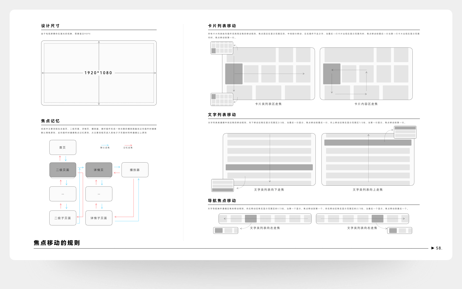 最后一次作品集(2023)