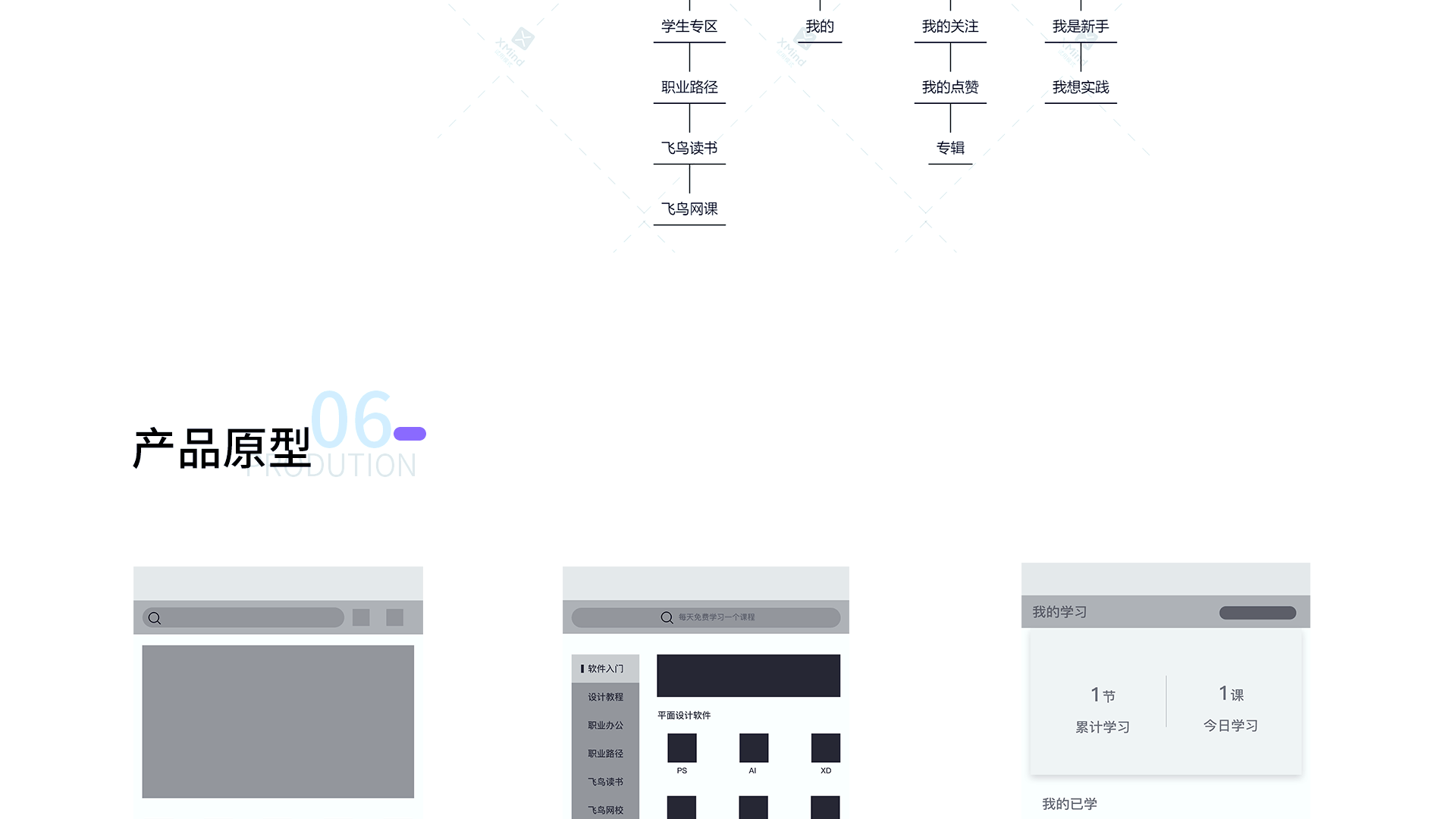 飞鸟（图ZMzEwMjI2MzAw） - APP界面 - 站酷设计师Z639624471原创素材 - 站酷ZCOOL
