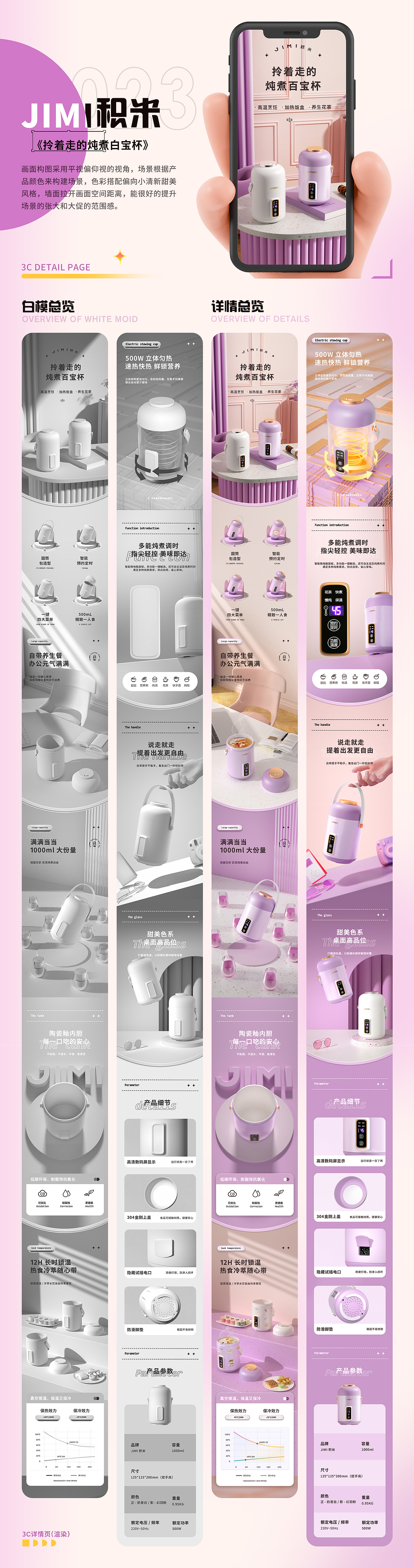 个人作品集（图ZMzQwMTM1MjY0） - 电商 - 站酷设计师是jiojio诶原创素材 - 站酷ZCOOL