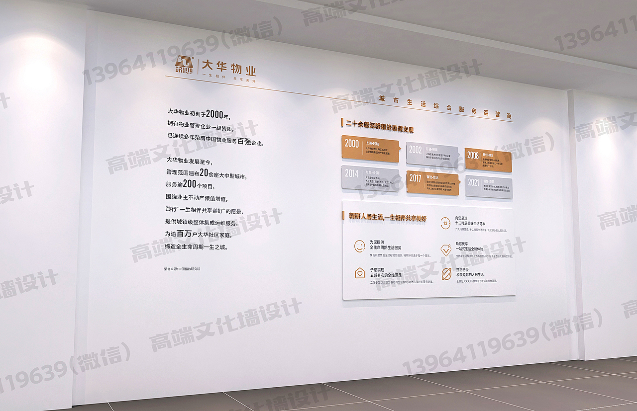 高端文化墙案例(三)—上海大华物业文化墙案例
