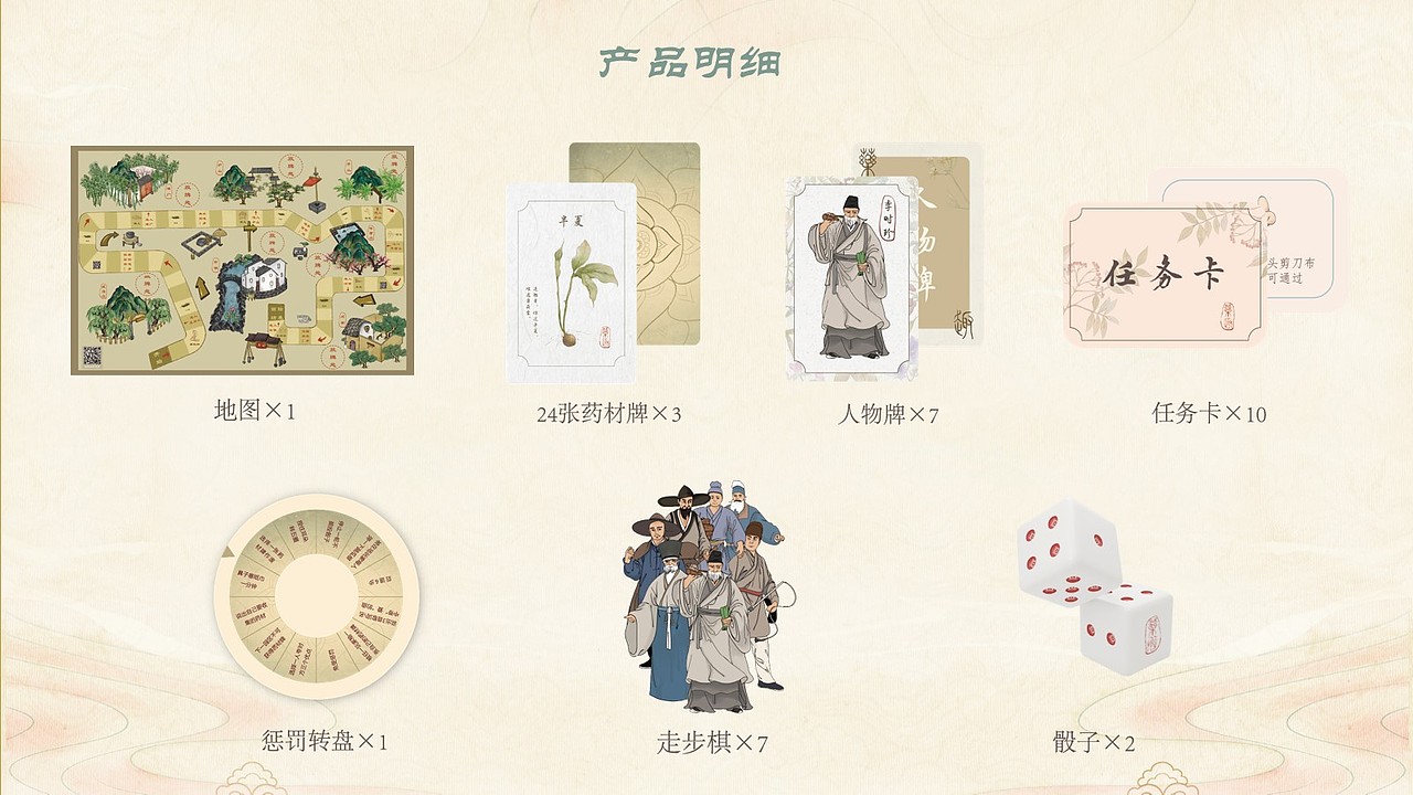 《药趣》—中医药文化桌游全案设计（图ZMzQ2OTYzMDI4） - 包装 - 站酷设计师梨冻的原创素材 - 站酷ZCOOL