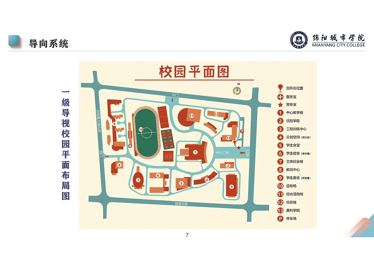 校园导视系统设计