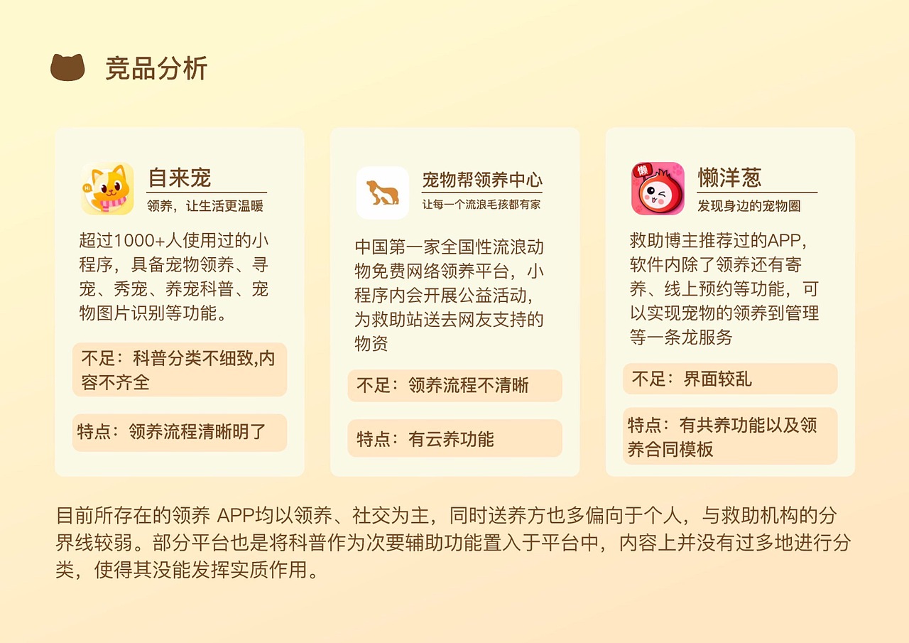 《喵喵帮》——流浪猫领养与科普类APP用户界面设计（图ZMzQyNjgxMDAw） - APP界面 - 站酷设计师Color_ww原创素材 - 站酷ZCOOL