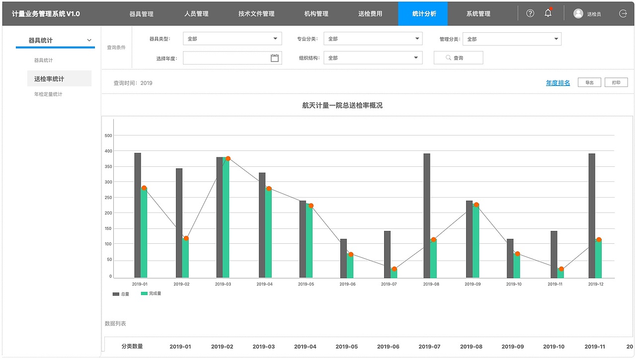 技术文件管理与统计分析轻型（图ZMzM4MTQ3MTU2） - 交互/UE - 站酷设计师兔形社原创素材 - 站酷ZCOOL