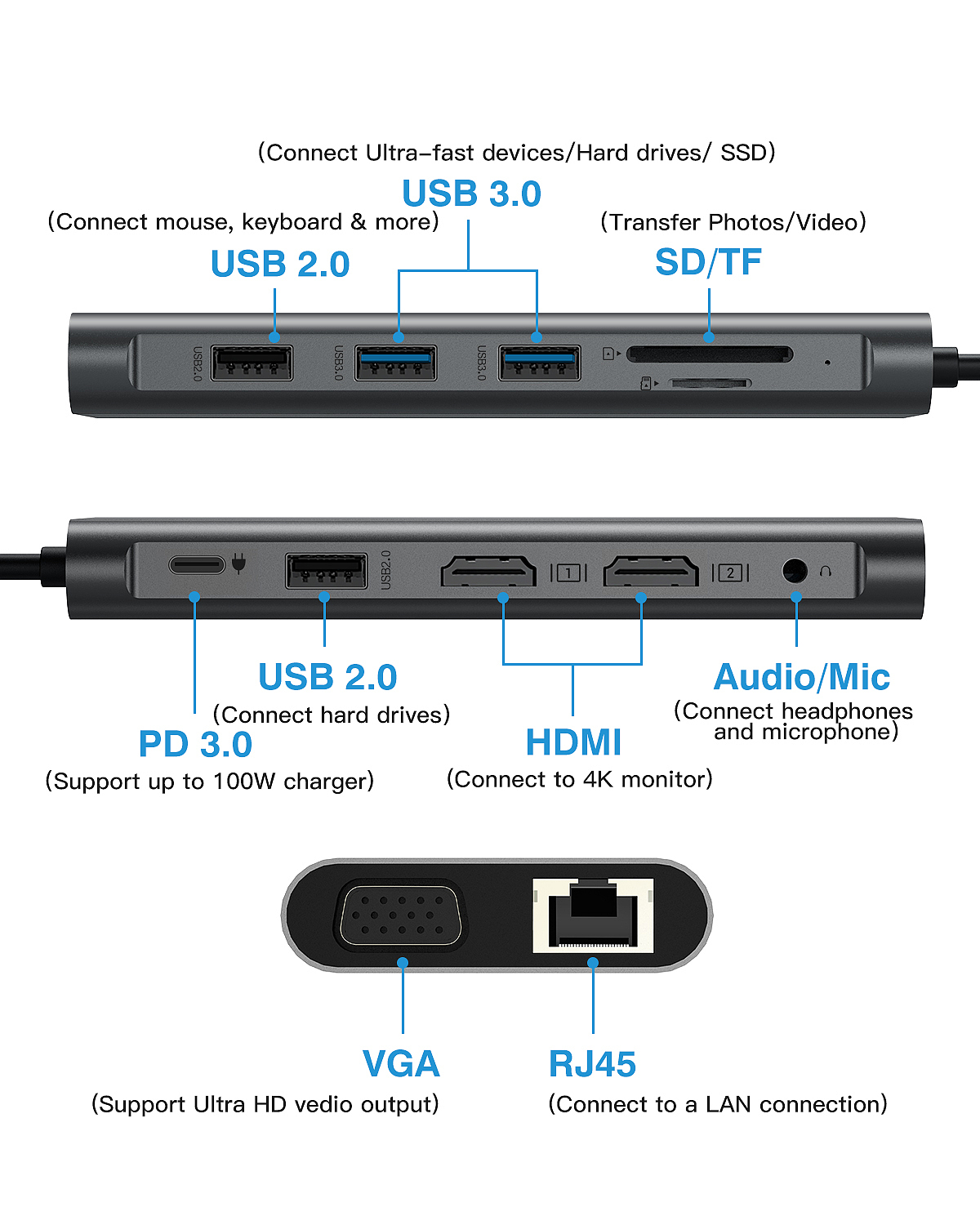 无线拓展坞 银色