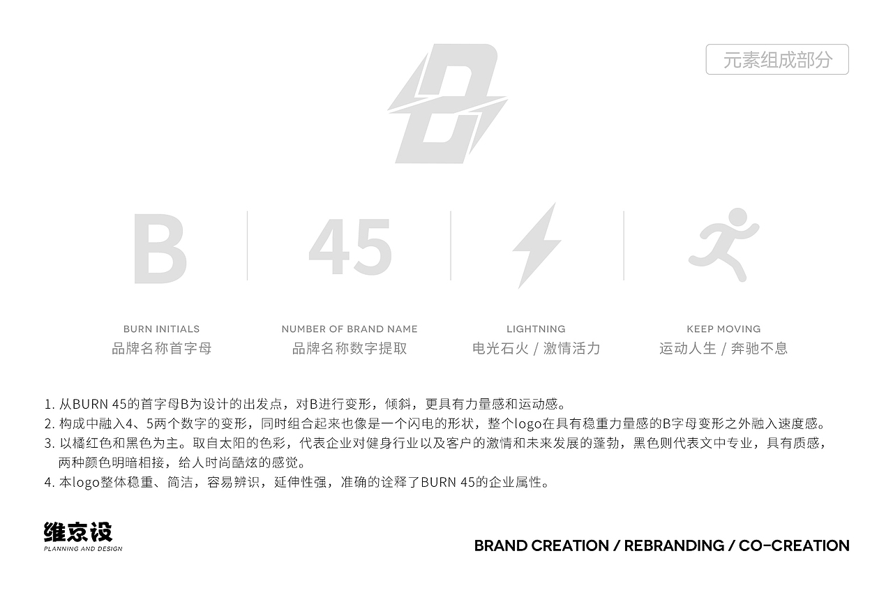 BURN45·健身品牌全案设计丨健身团体课程品牌