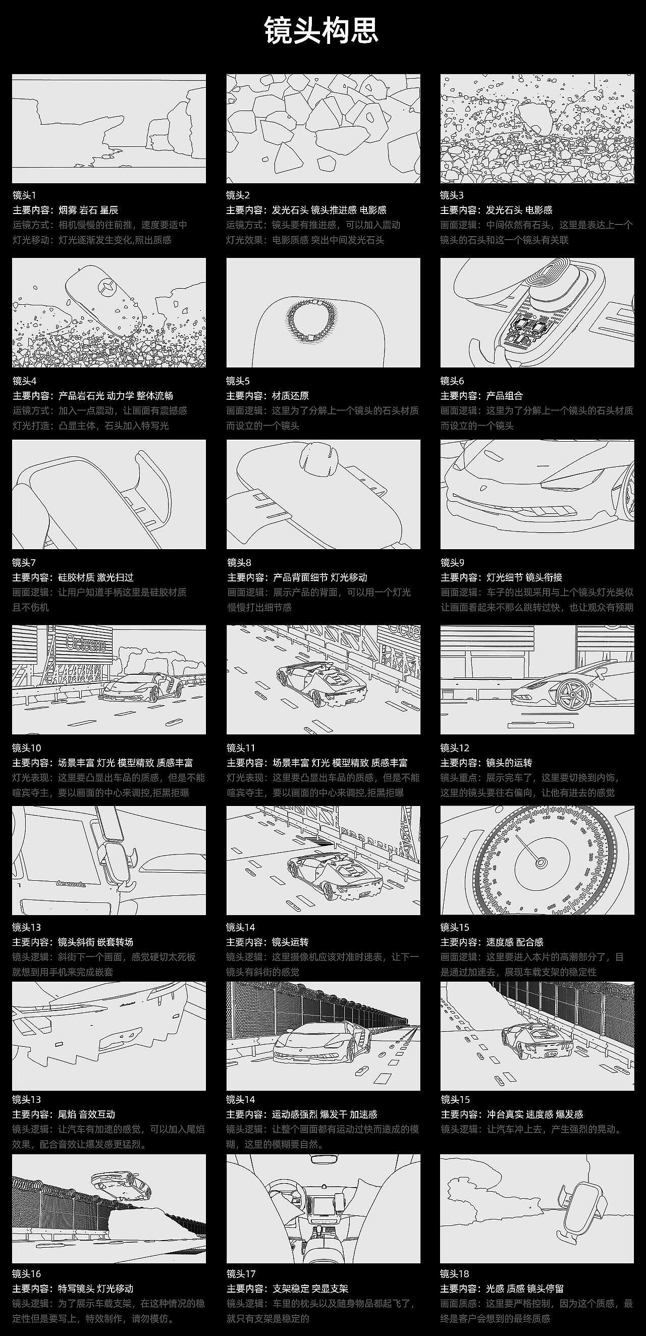 C4D动态渲染 车载支架