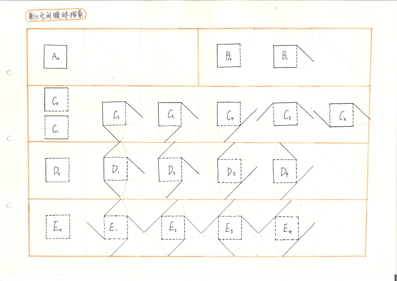 梦粱--毕业设计设计过程分享