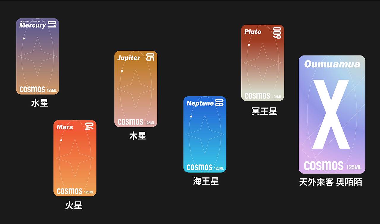 cosmos星云宇宙|男士香薰产品包装原创设计