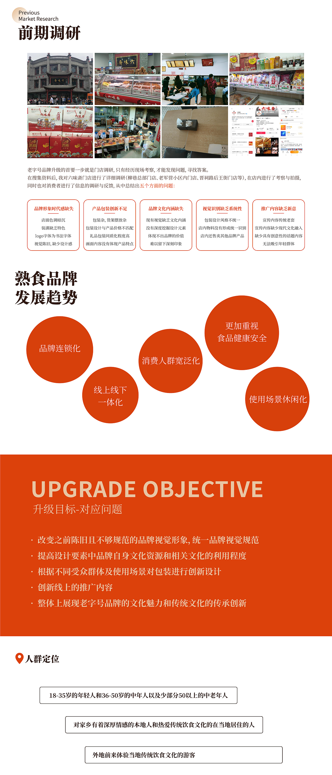 老字号六味斋品牌形象设计升级（图ZMzM4MTAxMzQ4） - 品牌 - 站酷设计师多肉芋圆原创素材 - 站酷ZCOOL