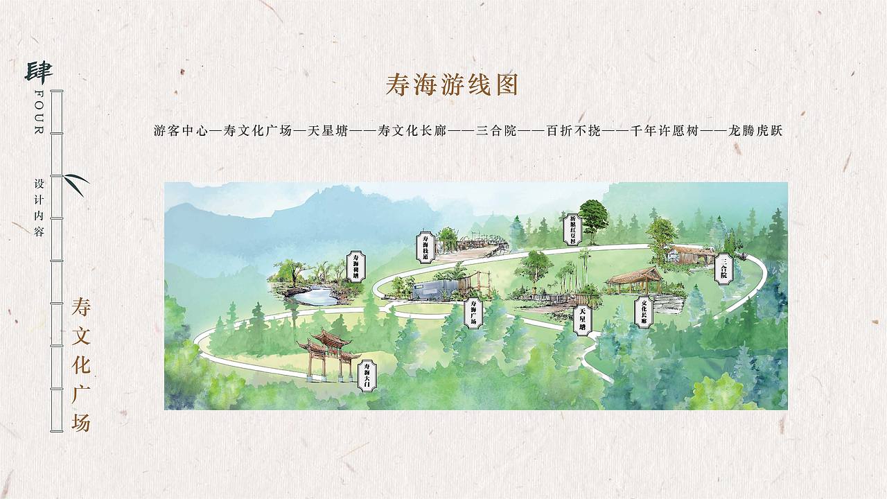 梁平寿海景区规划设计