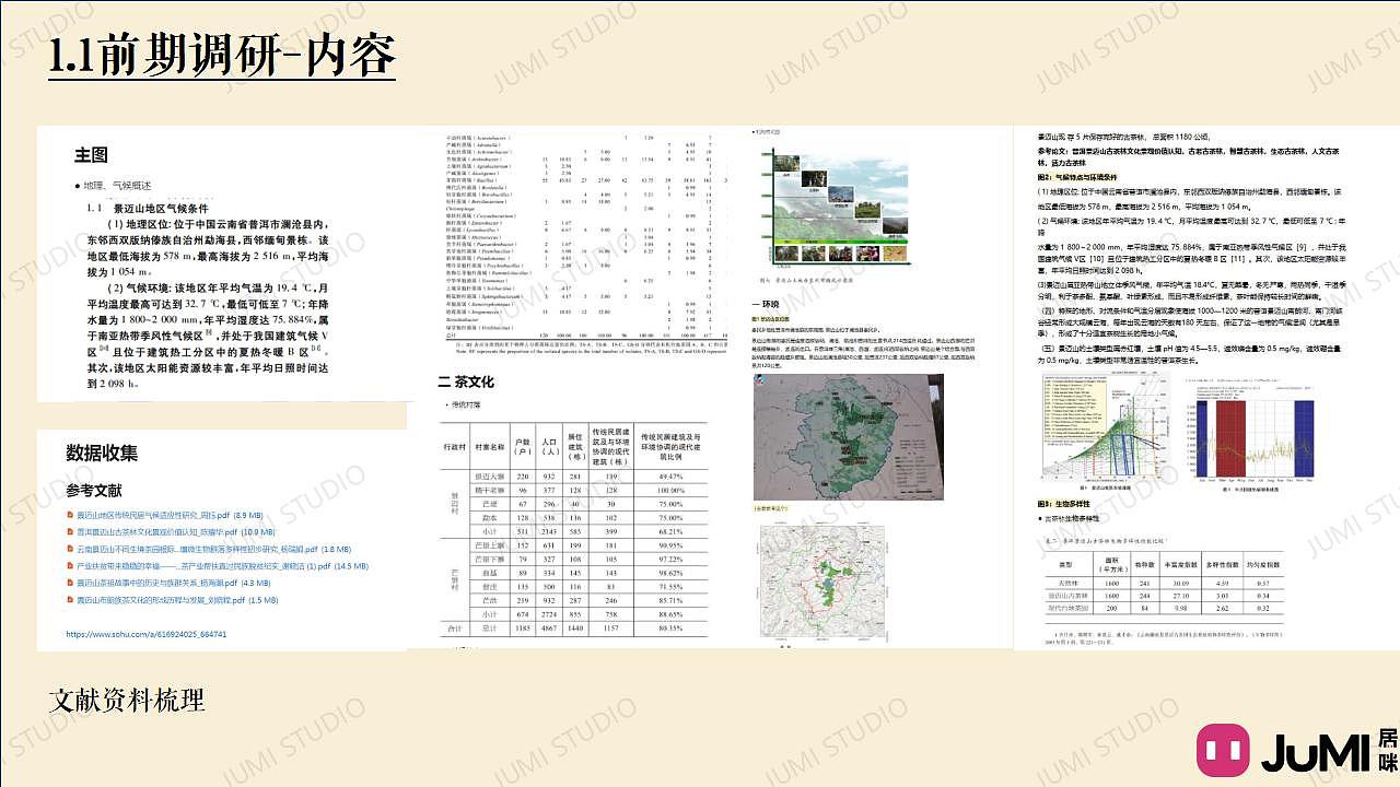 世界茶源·数说景迈 云南省景迈山信息可视化设计（图ZMzU2NTY0NDU2） - 信息图表 - 站酷设计师咪居JUMISTUDIO原创素材 - 站酷ZCOOL