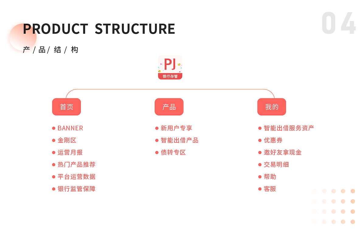 UI-作品集（图ZMzE0MDU4Mjcy） - APP界面 - 站酷设计师小时站二原创素材 - 站酷ZCOOL