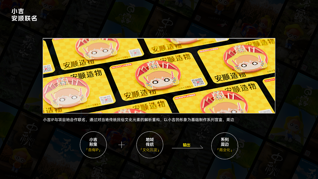 IP设计│小吉IP策划（图ZMzUxMTA5Mzk2） - IP形象 - 站酷设计师lucasss0731原创素材 - 站酷ZCOOL