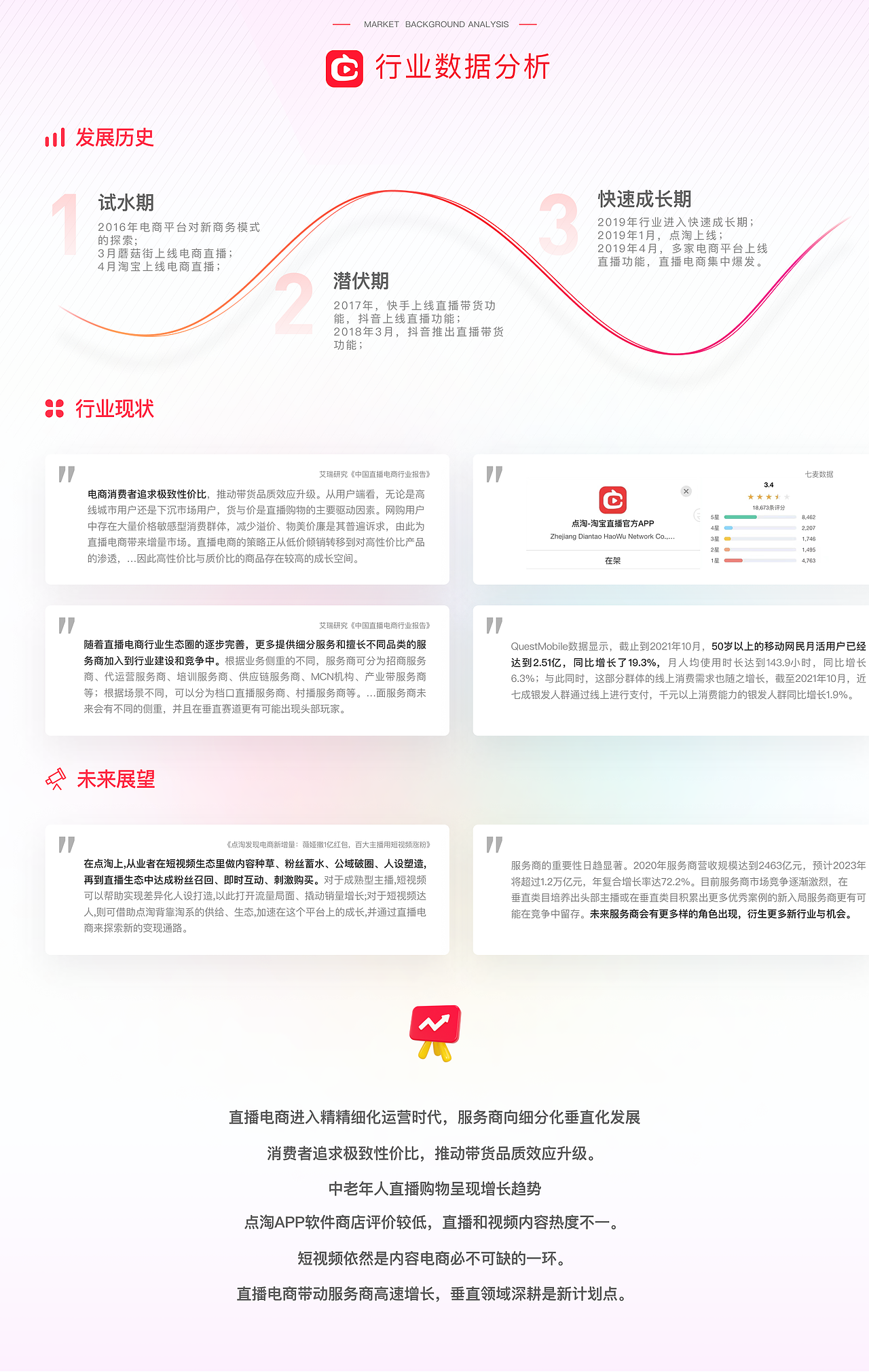 点淘APP直播间互动优化设计（图ZMzA4OTQ2Njc2） - 交互/UE - 站酷设计师Eric_祝原创素材 - 站酷ZCOOL