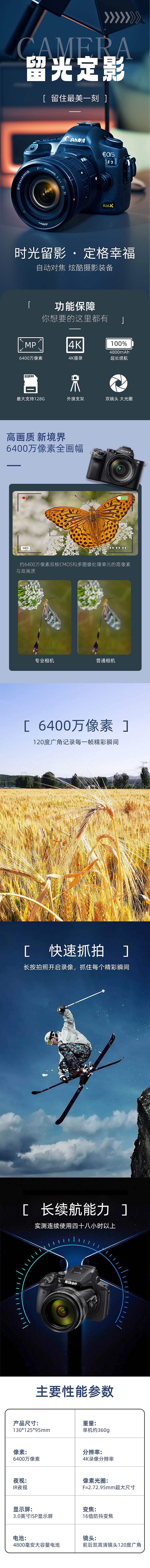 店铺详情页/相机（图ZMzY0Nzk0NDgw） - 品牌 - 站酷设计师河里一条猫原创素材 - 站酷ZCOOL