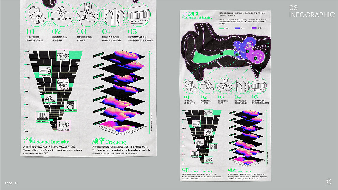 2024作品集 Portfolio | Shin design（图ZMzYzNDMyNDE2） - 其他平面 - 站酷设计师小新Shin原创素材 - 站酷ZCOOL