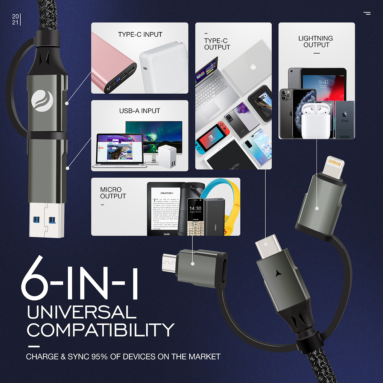 亚马逊电商 | 多功能5口数据线（图ZMzA0NTUzNjIw） - 电商 - 站酷设计师HuangGX原创素材 - 站酷ZCOOL