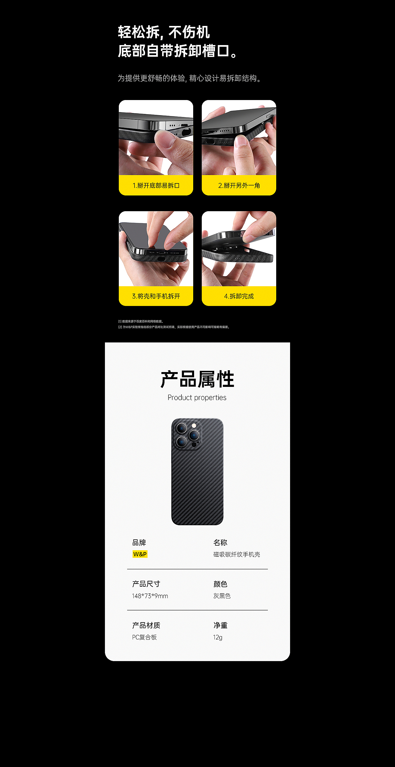 -BJ视觉-2022.10详情视觉分享-③（图ZMzE5NDA3NDA4） - 电商 - 站酷设计师BJ视觉原创素材 - 站酷ZCOOL