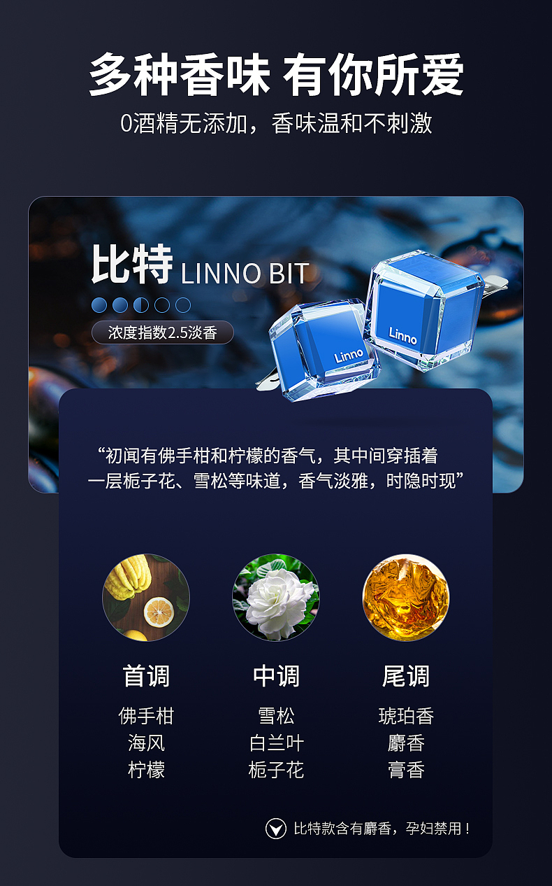 车载香水详情（图ZMjk3NzEwMzUy） - 电商 - 站酷设计师素面若惜原创素材 - 站酷ZCOOL