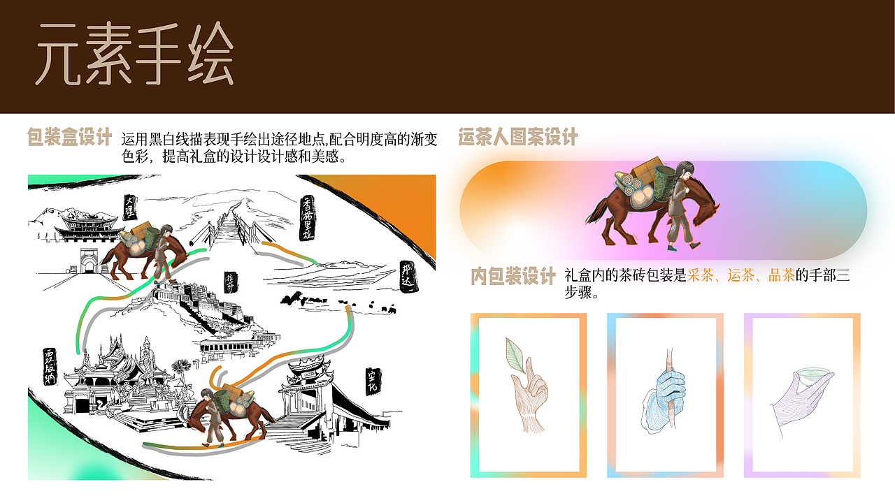 安化黑茶X茶马古道—伴手礼盒