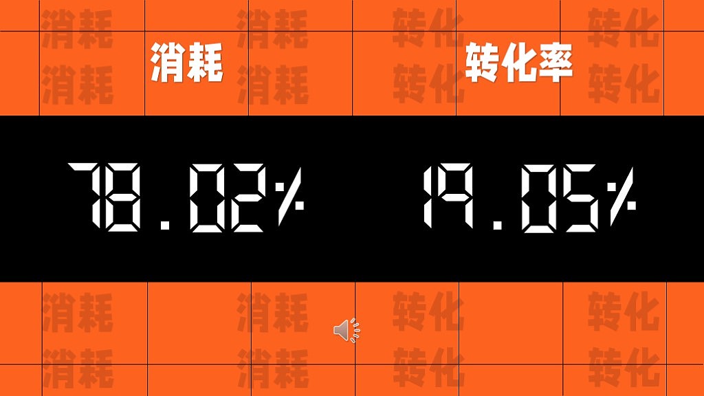 给我一个DMP我可以翘起……