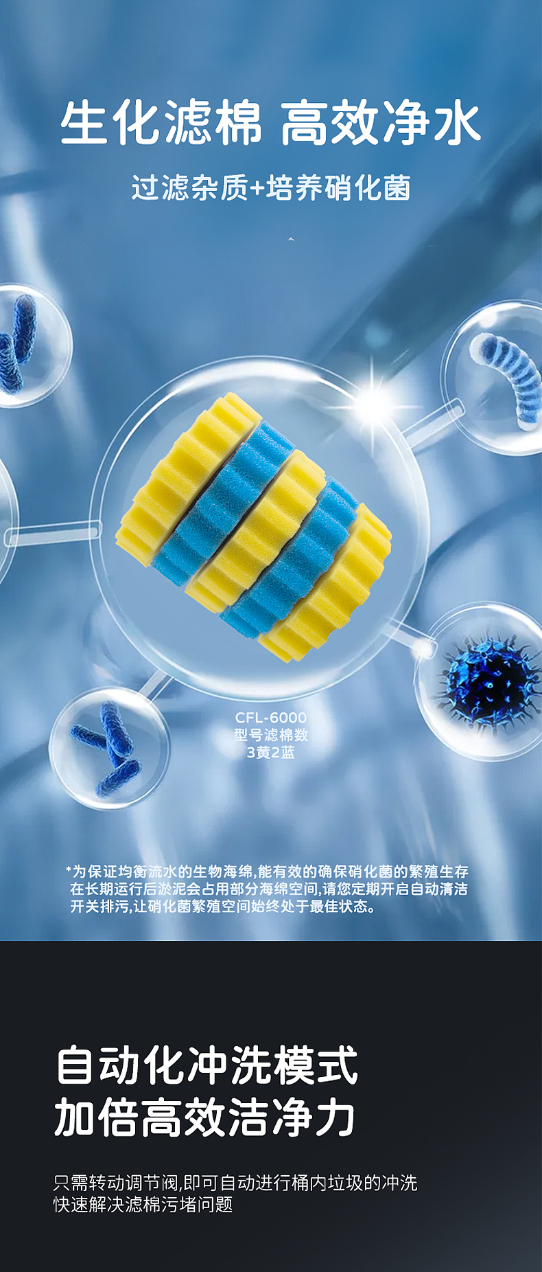 喜活-压力过滤桶详情页