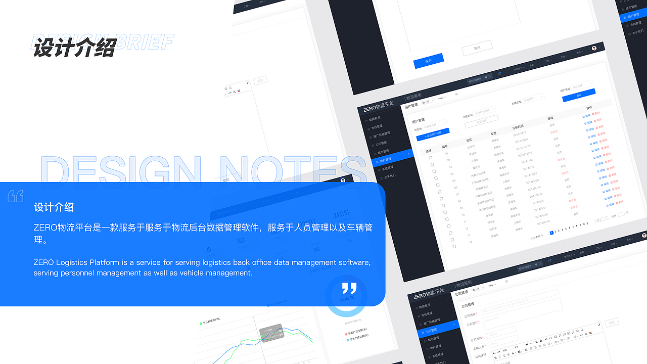 2024UI视觉作品集（图ZMzU5MjQ3MjEy） - APP界面 - 站酷设计师小窝学设计原创素材 - 站酷ZCOOL