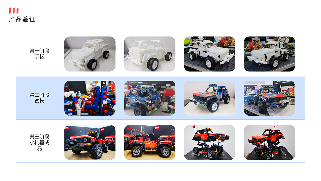 2023作品集-玩教具类-侯鑫山