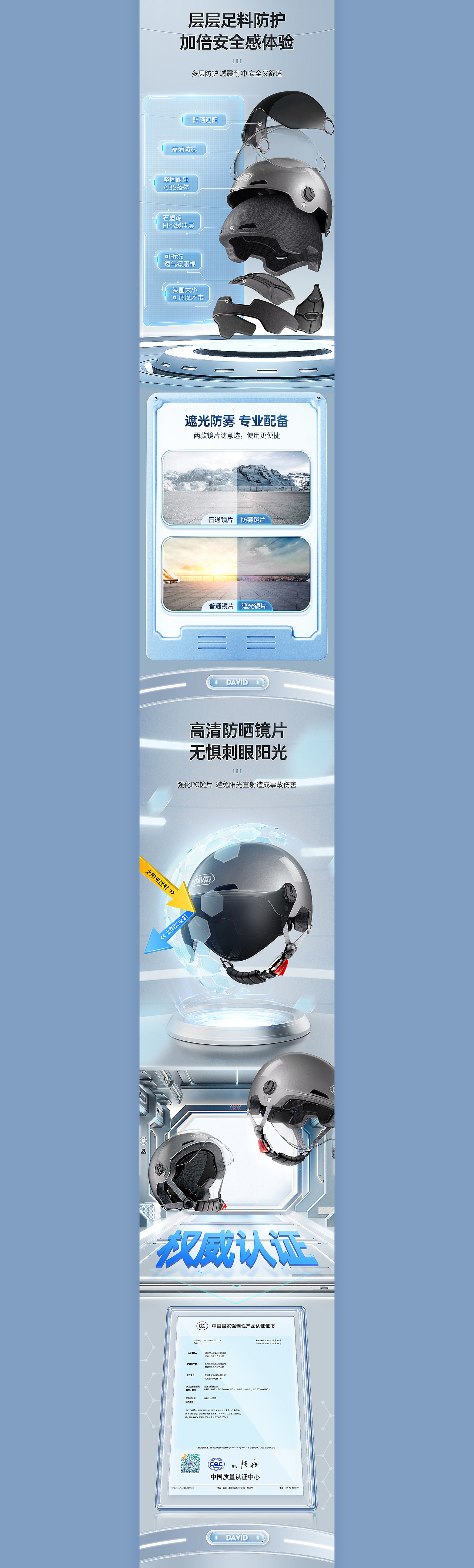 大卫头盔 | 详情页策划设计（图ZMzE1OTk0NzQw） - 电商 - 站酷设计师号召者联盟原创素材 - 站酷ZCOOL