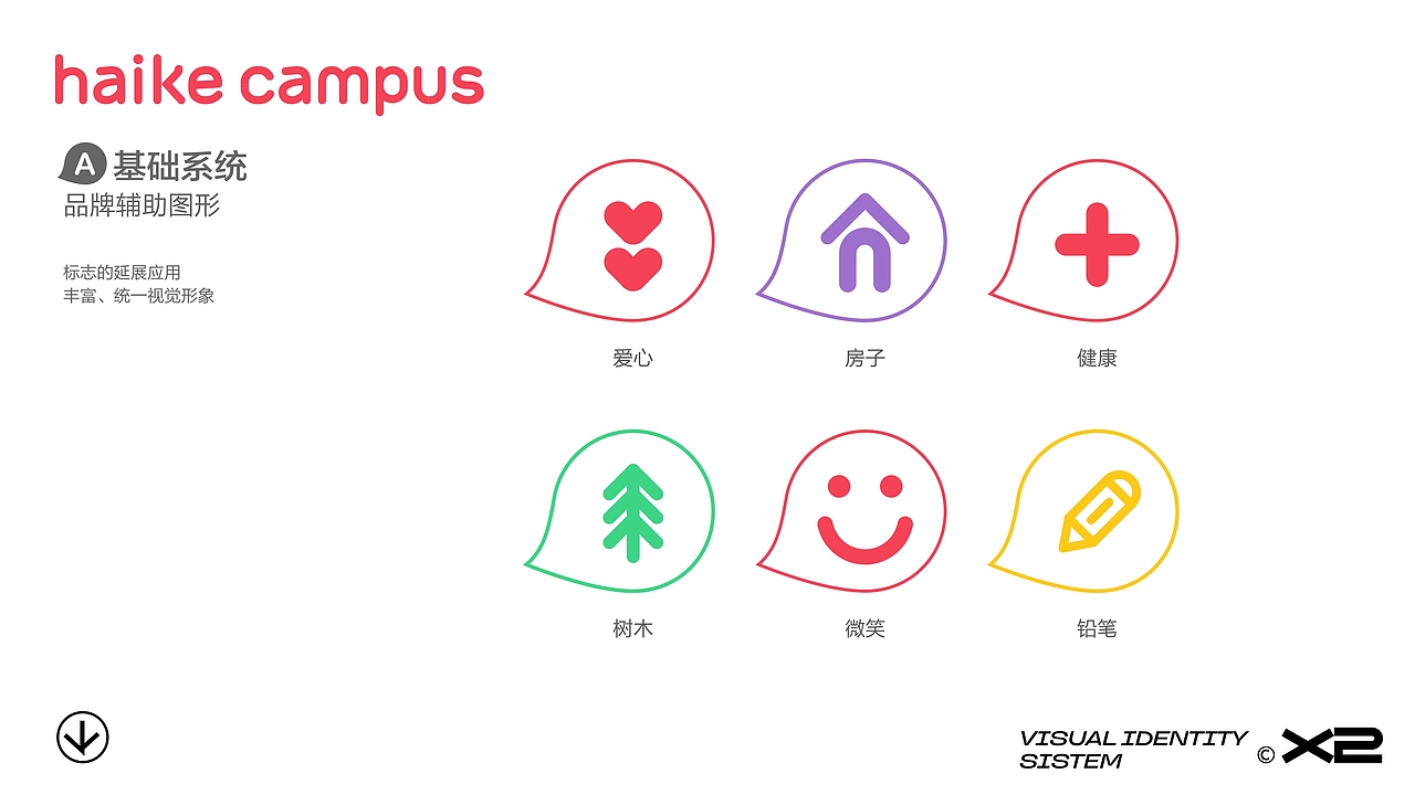 嗨课小镇品牌设计