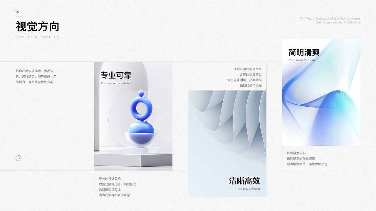 S E N ' S P O R T F O L I O