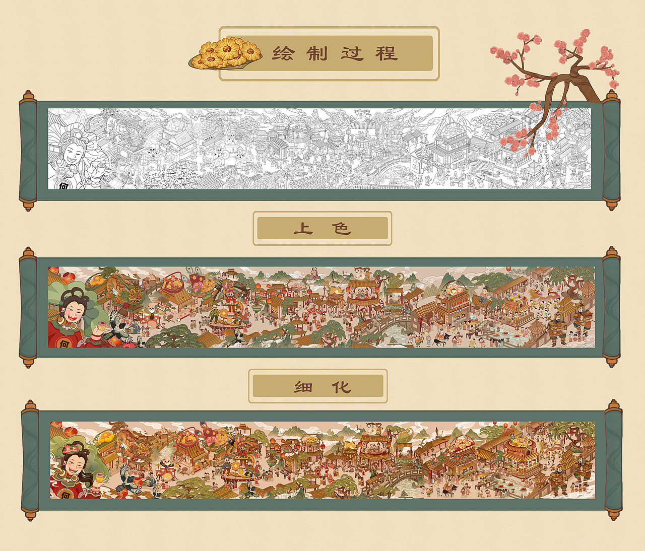 萌神喜迎春|国潮长卷-美味糕点包装