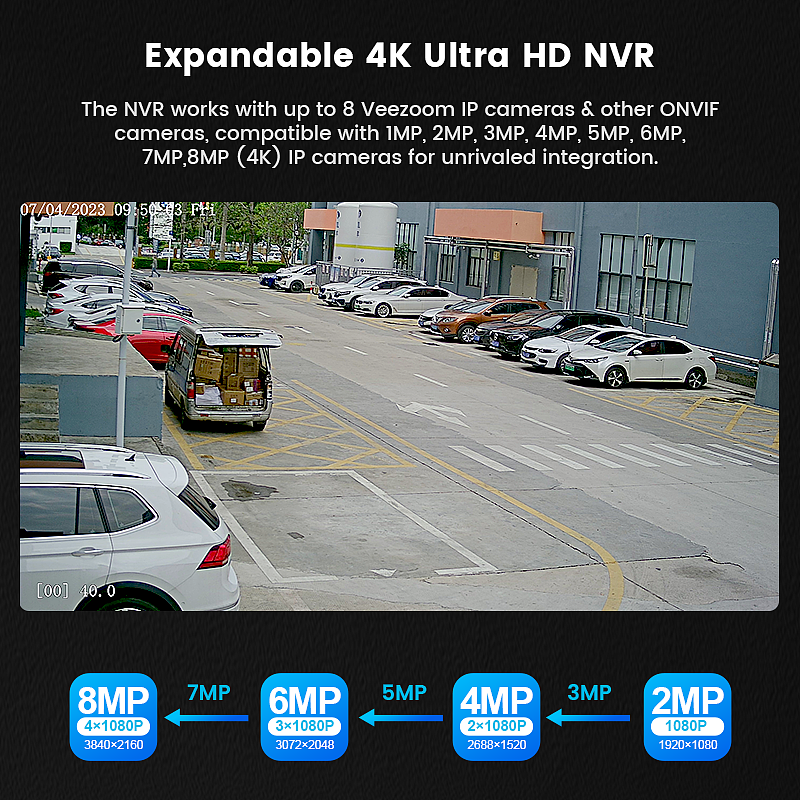 NVR网络监控硬盘详情页（图ZMzM4OTA2MDcy） - 电商 - 站酷设计师黑不惑原创素材 - 站酷ZCOOL