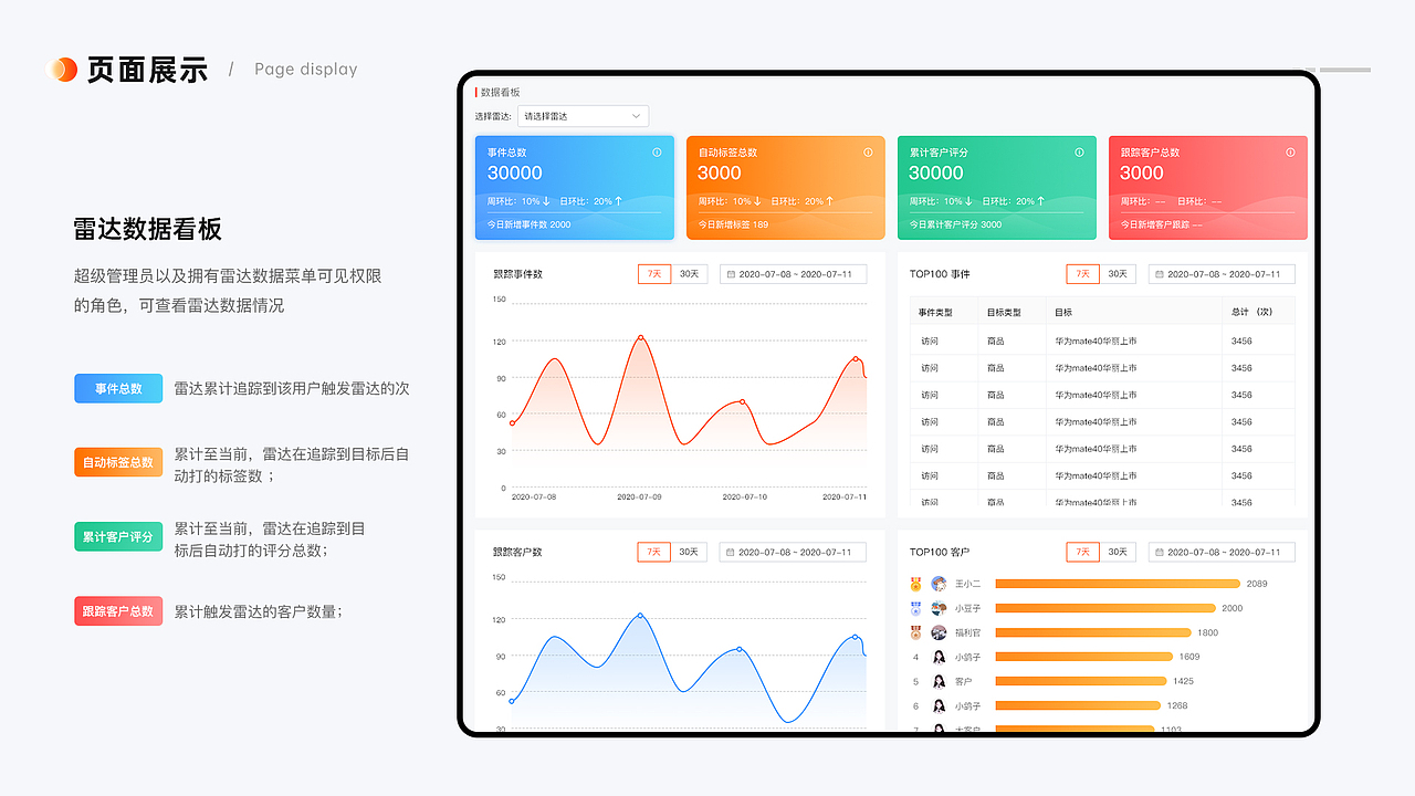 UI作品集（图ZMzEyOTM0MjI0） - APP界面 - 站酷设计师莎莎里屋原创素材 - 站酷ZCOOL