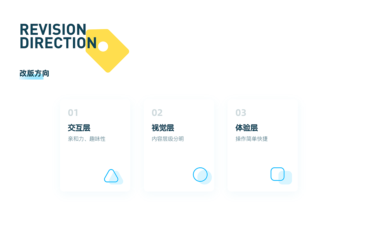 2022 UI作品集（图ZMzA0Nzg2MTcy） - APP界面 - 站酷设计师边城知秋原创素材 - 站酷ZCOOL