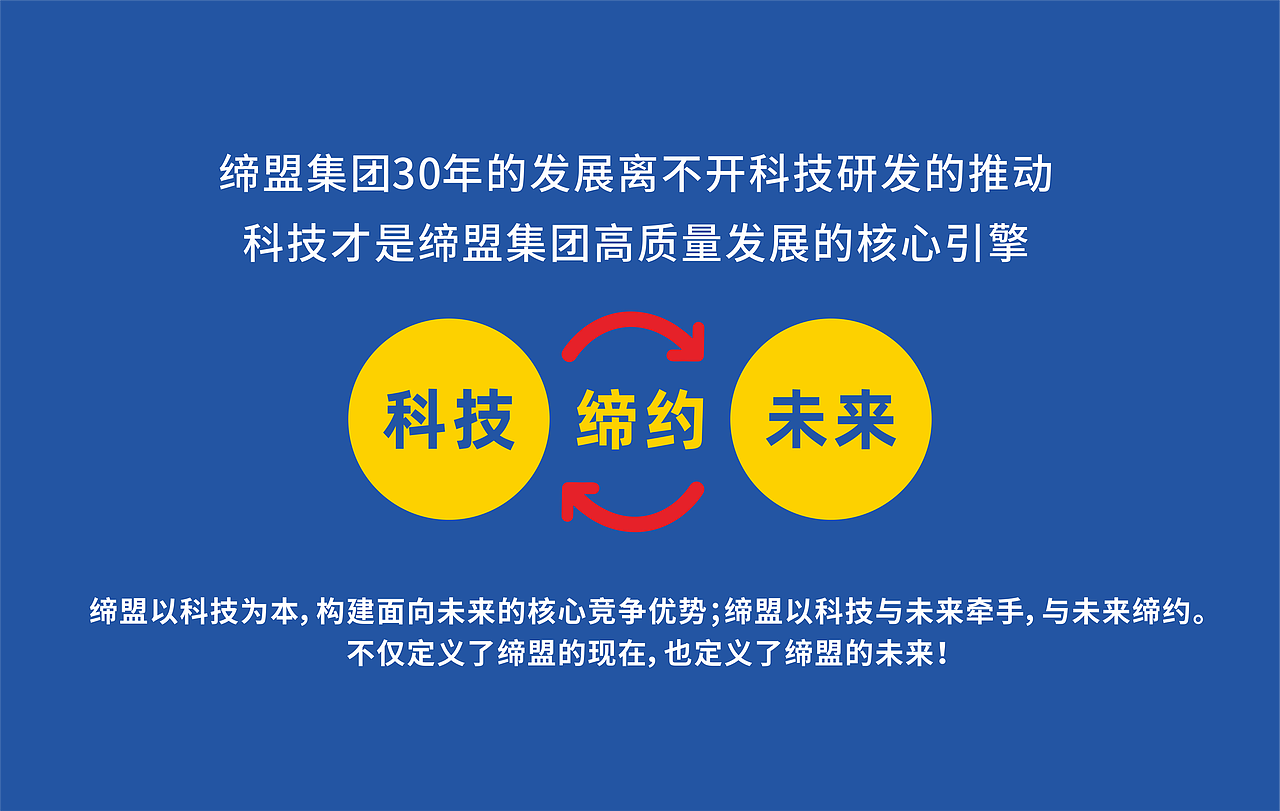 超级金刚--汇集企业资源，打造行业专属IP