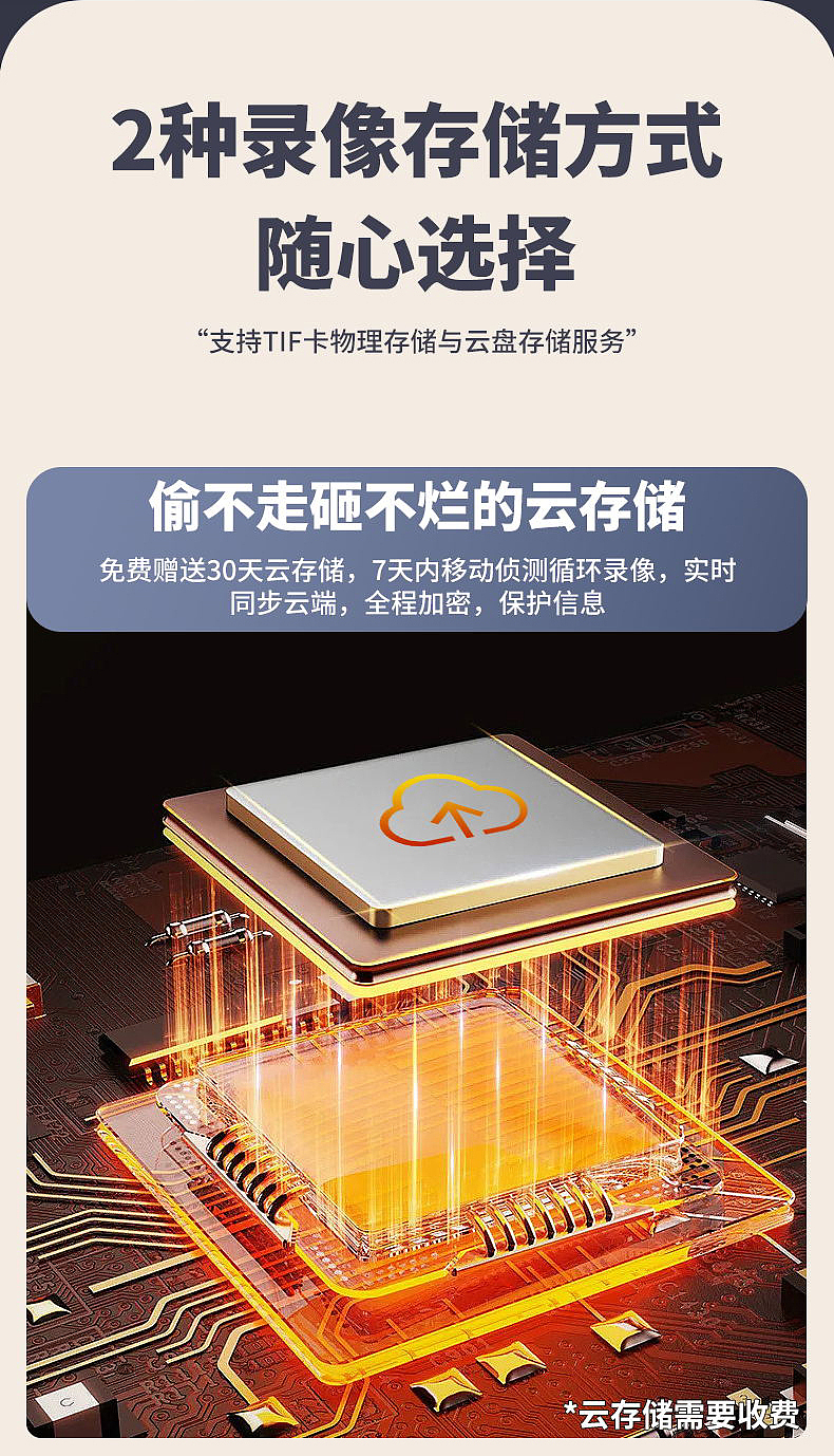 TCL监控详情（图ZMzM3OTg0MDI4） - 海报 - 站酷设计师薛志成原创素材 - 站酷ZCOOL