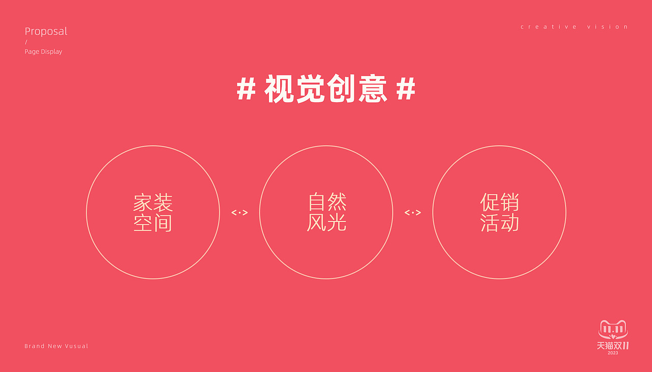 电商视觉丨双11活动视觉设计