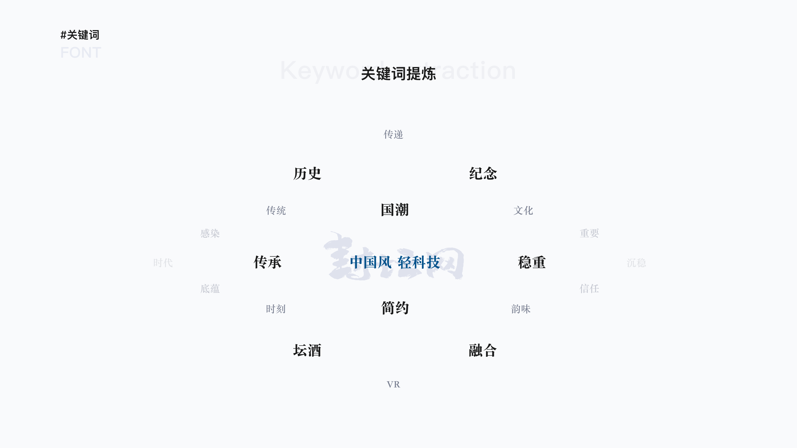 2021-2022UI作品集