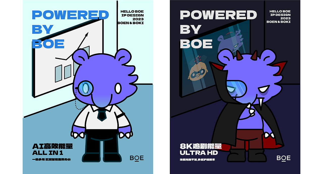 【你好 BOE】IP形象设计BOEN & BOKI